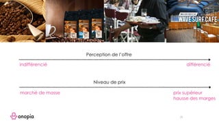 28
indifférencié différencié
Perception de l’offre
Niveau de prix
marché de masse prix supérieur
hausse des marges
 