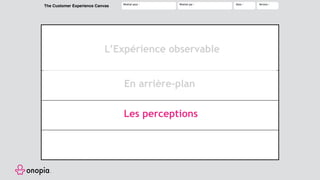 The Customer Experience Canvas Réalisé pour : Réalisé par : Date : Version :
• Besoins du
moment
Pensées
et
Ressentis
• Personnes
• Choses
Que fait le persona pour
résoudre son besoin ?
Actions
contact direct avec le
persona lors du parcours
Pourquoi : identifier ce qui influence directement l’expérience vécue
à chaque action de
son parcours ?
Pourquoi : commencer à comprendre les besoins satisfaits et non satisfaits
• Personnes
• Choses
sans interaction lors
du parcours
Pourquoi : comprendre l’écosystème qui porte l’expérience observable
• Enjeu
émotionnel
Pourquoi : résoudre les problèmes du persona par l’approche émotionnelle
LesbesoinsPerceptionsEnarrière-plan
Josué Girandier
L’Expérience observable
En arrière-plan
Les perceptions
 
