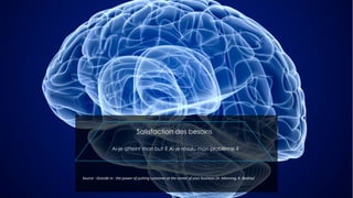 Satisfaction des besoins
Ai-je atteint mon but ? Ai-je résolu mon problème ?
Source : Outside in : the power of putting customer at the center of your business (H. Manning, K. Bodine)
 