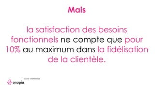 Mais
la satisfaction des besoins
fonctionnels ne compte que pour
10% au maximum dans la fidélisation
de la clientèle.
Source : Intotheminds
 