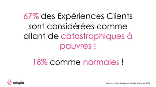 67% des Expériences Clients
sont considérées comme
allant de catastrophiques à
pauvres !
Source : Etude réalisée par Temkin Group en 2013
18% comme normales !
 
