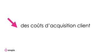 des coûts d’acquisition client
 