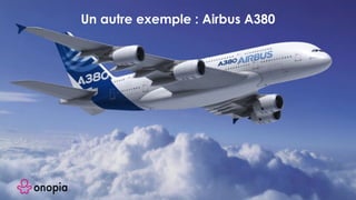 Un autre exemple : Airbus A380
 