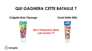 Qui s’imposera dans
cet océan ??
QUI GAGNERA CETTE BATAILLE ?
Colgate Bob l’Eponge Crest Hello Kitty
 
