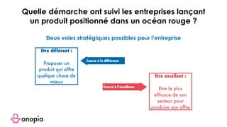 Course à l’excellence
Course à la différence
Etre différent :
Proposer un
produit qui offre
quelque chose de
mieux
Etre excellent :
Etre le plus
efficace de son
secteur pour
produire son offre
Quelle démarche ont suivi les entreprises lançant
un produit positionné dans un océan rouge ?
Deux voies stratégiques possibles pour l’entreprise
 