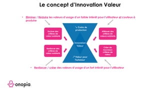 ↘ Coûts de
production
Valeur pour
l’acheteur
Innovation
Valeur
• Renforcer / créer des valeurs d’usage d’un fort intérêt pour l’utilisateur
• Eliminer / Réduire les valeurs d’usage d’un faible intérêt pour l’utilisateur et couteux à
produire
Le concept d’Innovation Valeur
Exclure des
critères de
valeur existants
Renforcer des
critères de
valeur existants
Atténuer des
critères de
valeurs existants
Créer de
nouveaux
critères de
valeur
 