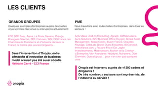 EDF, GDF Suez, Areva, La Poste, Nexans, Orange,
Bouygues Telecom, SFR, Fortuneo, WSI, CCI France, les
Chambres de Commerce et d'Industrie de toute la
France, le Centre des Jeunes Dirigeants…
Activ’idées, Add-on Consulting, Agraph, AM Menuiserie,
Auris Solutions, B2O Business Ofﬁce Oxygen, Boreal Asset
Management, Bosse Colors, Busch France, Chaudes
Paysage, CitésLab, Grand Ouest Etiquettes, IB Concept,
Immofrance.com, J Rouane Fils et Cie, Jaglin
Investissements, Madinvestors, Maison de la Création
d’Entreprise, Mon Assistante, Neodyne, Nutraveris, Opel
Chevrolet, Optical group… pour n'en citer que quelques
unes
LES CLIENTS
GRANDS GROUPES PME
Onopia est intervenu auprès de +1200 cadres et
dirigeants !
De très nombreux secteurs sont représentés, de
l’industrie au service !
Nous travaillons avec toutes tailles d'entreprises, dans tous les
secteurs !
Quelques exemples d'entreprises auprès desquelles
nous sommes intervenus ou intervenons actuellement :
Sans l’intervention d’Onopia, notre
démarche d’innovation de business
model n’aurait pas été aussi aboutie.
Nathalie Carré - CCI France
 