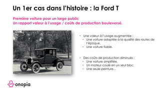 Première voiture pour un large public
Un rapport valeur à l’usage / coûts de production bouleversé.
• Une valeur à l’usage augmentée :
• Une voiture adaptée à la qualité des routes de
l’époque,
• Une voiture fiable.
• Des coûts de production diminués :
• Une voiture simplifiée,
• Un moteur coulé en un seul bloc,
• Une seule peinture…
Un 1er cas dans l’histoire : la Ford T
 