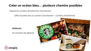 Starbucks :
Un moment de détente
Explorer le contenu émotionnel / fonctionnel :
Offre tournée vers un contenu fonctionnel → contenu émotionnel
Créer un océan bleu… plusieurs chemins possibles
 