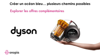 Explorer les offres complémentaires
Créer un océan bleu… plusieurs chemins possibles
 