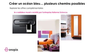 Explorer les offres complémentaires
le « radiateur mural » revisité par l’entreprise italienne Scirocco
Créer un océan bleu… plusieurs chemins possibles
 