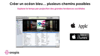 Explorer le temps par projection des grandes tendances sociétales
Créer un océan bleu… plusieurs chemins possibles
 