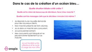 Quelle situation idéale a été créée ?
• Je réponds à une nouvelle demande
pour des nouveaux clients,
• Mon marché présente de forts volumes,
• Je vis dans un marché sans concurrent,
• Je suis le premier entrant,
• Mes concurrents sont bloqués et ne
peuvent entrer facilement sur ce
marché.
Je suis focalisé sur les
utilisateurs et le cycle
d’usage de mon offre
Quelle est la vision de beaucoup de décideurs, face à leur marché ? 
 
Quelles sont les messages clefs que le décideur s’envoie à lui-même ?
Dans le cas de la création d’un océan bleu…
 