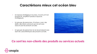 • Un espace stratégique nouveau, inconnu et non
prospecté, simplifiant plusieurs espaces
stratégiques;
• Un groupe de personnes, d’acteurs, avec des
désirs, des rêves communs qui ne sont pas
assouvis par les produits actuels;
• Un groupe de personnes ne se reconnaissant pas
dans les caractéristiques des produits actuels.
Caractérisons mieux cet océan bleu
Ce sont les non-clients des produits ou services actuels
 