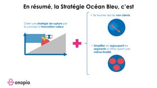 Créer une stratégie de rupture par
le concept d’innovation-valeur
• Se tourner vers les non clients,
• Simplifier en regroupant les
segments d’offres ayant une
même finalité
En résumé, la Stratégie Océan Bleu, c’est
 