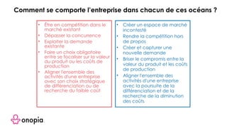 • Être en compétition dans le
marché existant
• Dépasser la concurrence
• Exploiter la demande
existante
• Faire un choix obligatoire
entre se focaliser sur la valeur
du produit ou les coûts de
production
• Aligner l'ensemble des
activités d'une entreprise
avec son choix stratégique
de différenciation ou de
recherche du faible coût
• Créer un espace de marché
incontesté
• Rendre la compétition hors
de propos
• Créer et capturer une
nouvelle demande
• Briser le compromis entre la
valeur du produit et les coûts
de production
• Aligner l'ensemble des
activités d'une entreprise
avec la poursuite de la
différenciation et de la
recherche de la diminution
des coûts
Comment se comporte l’entreprise dans chacun de ces océans ?
 