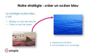 Notre stratégie : créer un océan bleu
• Réaliser un saut de marché
• Créer un saut de valeur
● Dépasser les frontières
● Les remodeler à son avantage
La stratégie océan bleu,
c’est
 