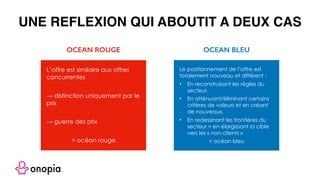 UNE REFLEXION QUI ABOUTIT A DEUX CAS
L’offre est similaire aux offres
concurrentes
→ distinction uniquement par le
prix
→ guerre des prix
= océan rouge
Le positionnement de l’offre est
totalement nouveau et différent :
• En reconstruisant les règles du
secteur.
• En atténuant/éliminant certains
critères de valeurs et en créant
de nouveaux.
• En redessinant les frontières du
secteur = en élargissant la cible
vers les « non-clients »
= océan bleu
OCEAN ROUGE OCEAN BLEU
 
