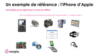 Se focaliser sur la « Big Picture » et non les chiffres :
Une convergence de nombreux produits de consommation : « usage mobile »
Un exemple de référence : l’iPhone d’Apple
 