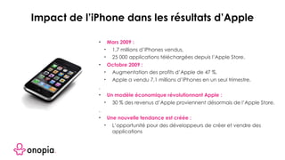 • Mars 2009 :
• 1,7 millions d’iPhones vendus,
• 25 000 applications téléchargées depuis l’Apple Store.
• Octobre 2009 :
• Augmentation des profits d’Apple de 47 %.
• Apple a vendu 7,1 millions d’iPhones en un seul trimestre.
.
• Un modèle économique révolutionnant Apple :
• 30 % des revenus d’Apple proviennent désormais de l’Apple Store.
.
• Une nouvelle tendance est créée :
• L’opportunité pour des développeurs de créer et vendre des
applications
Impact de l’iPhone dans les résultats d’Apple
 