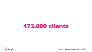 472.000 clients
Source : Compte-Nickel.fr au 10 janvier 2017
 