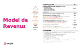 Model de
Revenus
 