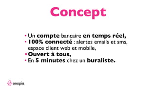 • Un compte bancaire en temps réel,
• 100% connecté : alertes emails et sms,
espace client web et mobile,
•Ouvert à tous,
• En 5 minutes chez un buraliste.
Concept
 