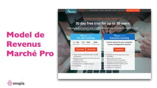 Model de
Revenus
Marché Pro
 