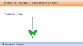 Видавництво «Ранок»
Методичні прийоми зворотного зв’язку
* «Лінійка успіху»
 