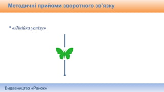 Видавництво «Ранок»
Методичні прийоми зворотного зв’язку
* «Лінійка успіху»
 