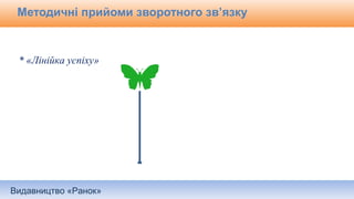 Видавництво «Ранок»
Методичні прийоми зворотного зв’язку
* «Лінійка успіху»
 
