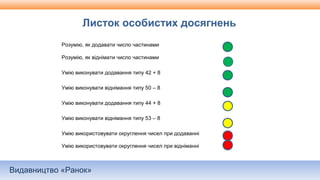 Видавництво «Ранок»
Розумію, як додавати число частинами
Розумію, як віднімати число частинами
Умію виконувати додавання типу 42 + 8
Умію виконувати віднімання типу 50 – 8
Умію виконувати додавання типу 44 + 8
Умію виконувати віднімання типу 53 – 8
Умію використовувати округлення чисел при додаванні
Умію використовувати округлення чисел при відніманні
Листок особистих досягнень
 