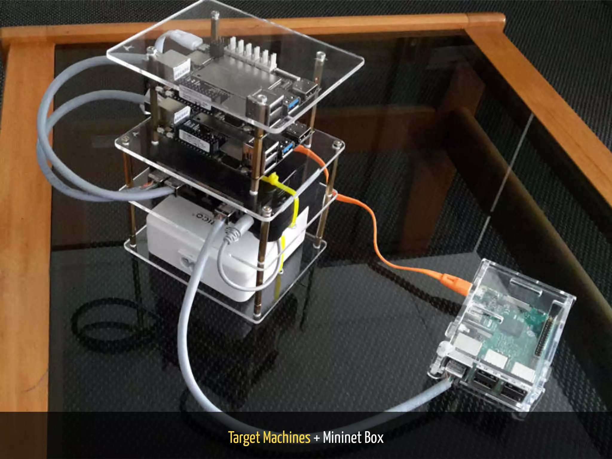 Target Machines + Mininet Box 11 / 50
 