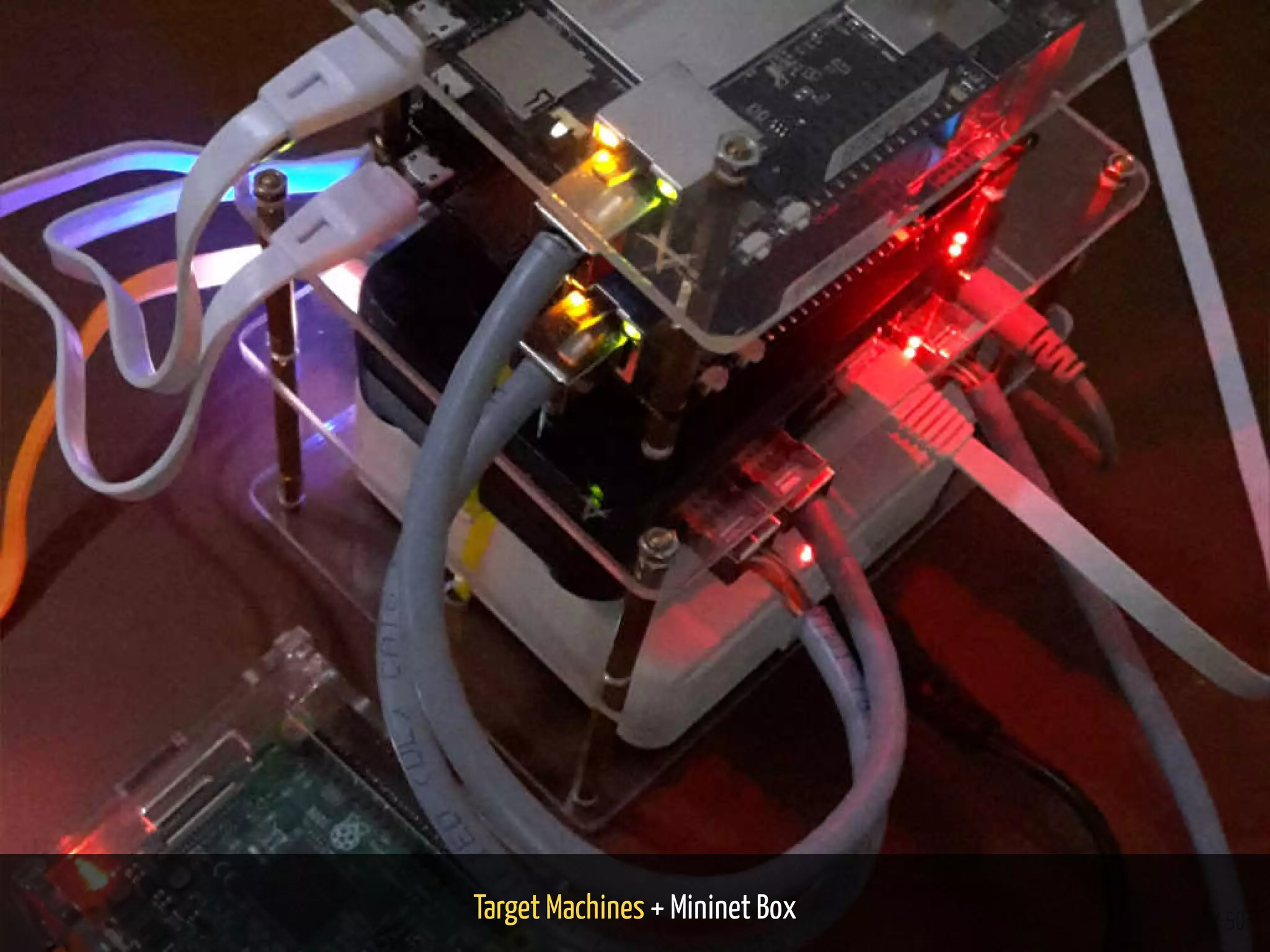 Target Machines + Mininet Box 12 / 50
 