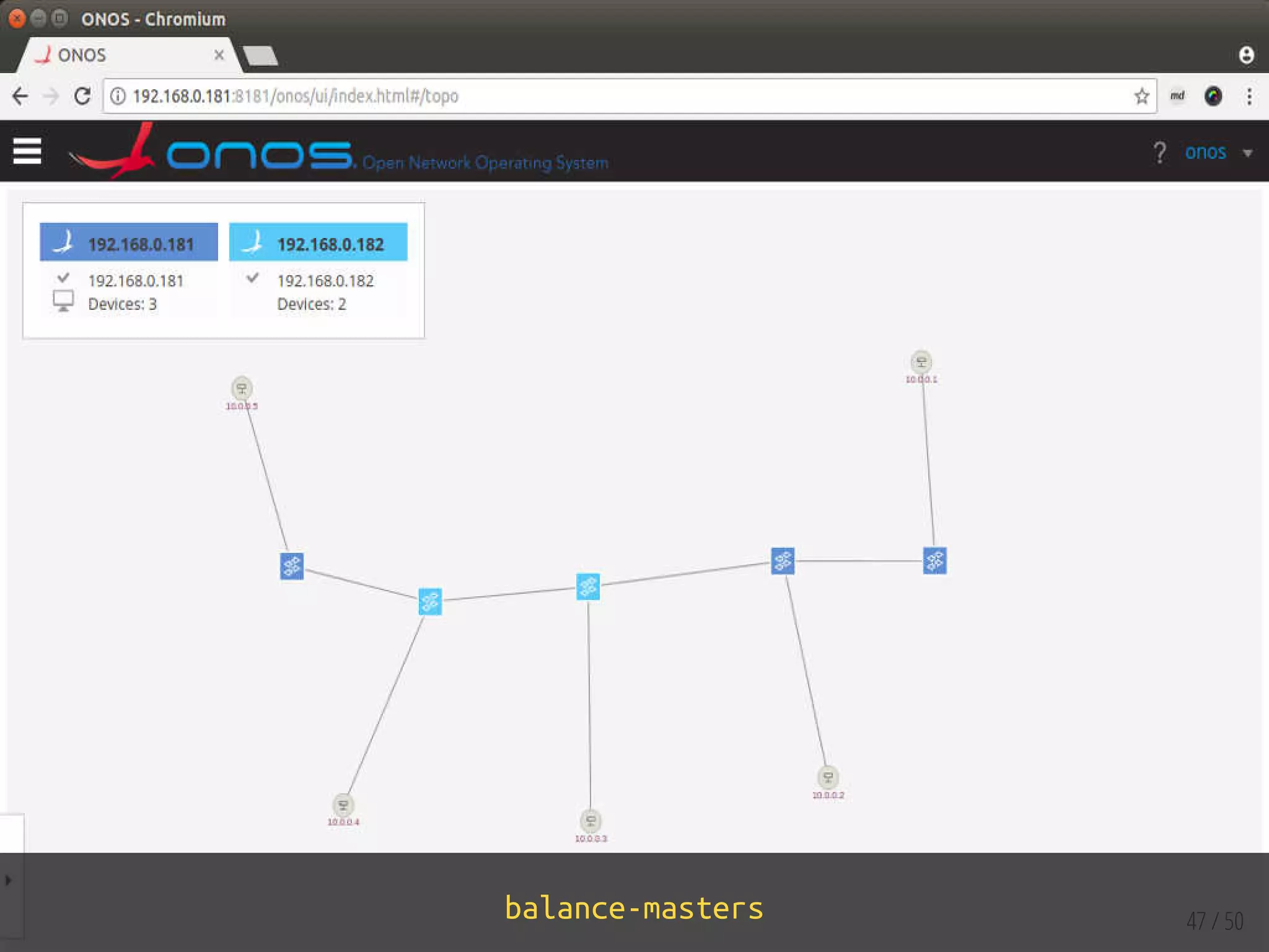balance-masters 47 / 50
 