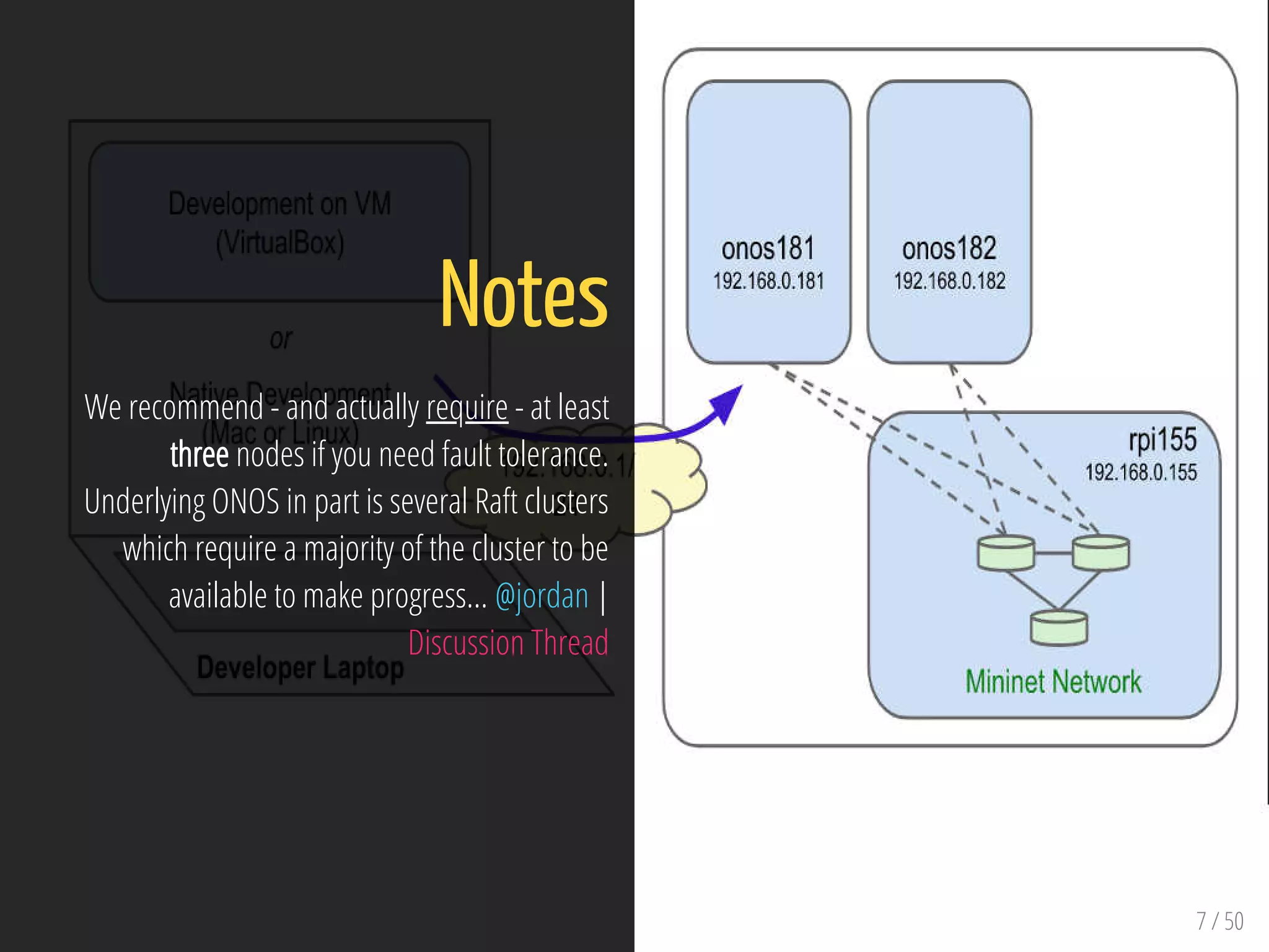 7 / 50
Notes
We recommend - and actually require - at least
three nodes if you need fault tolerance.
Underlying ONOS in part is several Raft clusters
which require a majority of the cluster to be
available to make progress... @jordan |
Discussion Thread
 