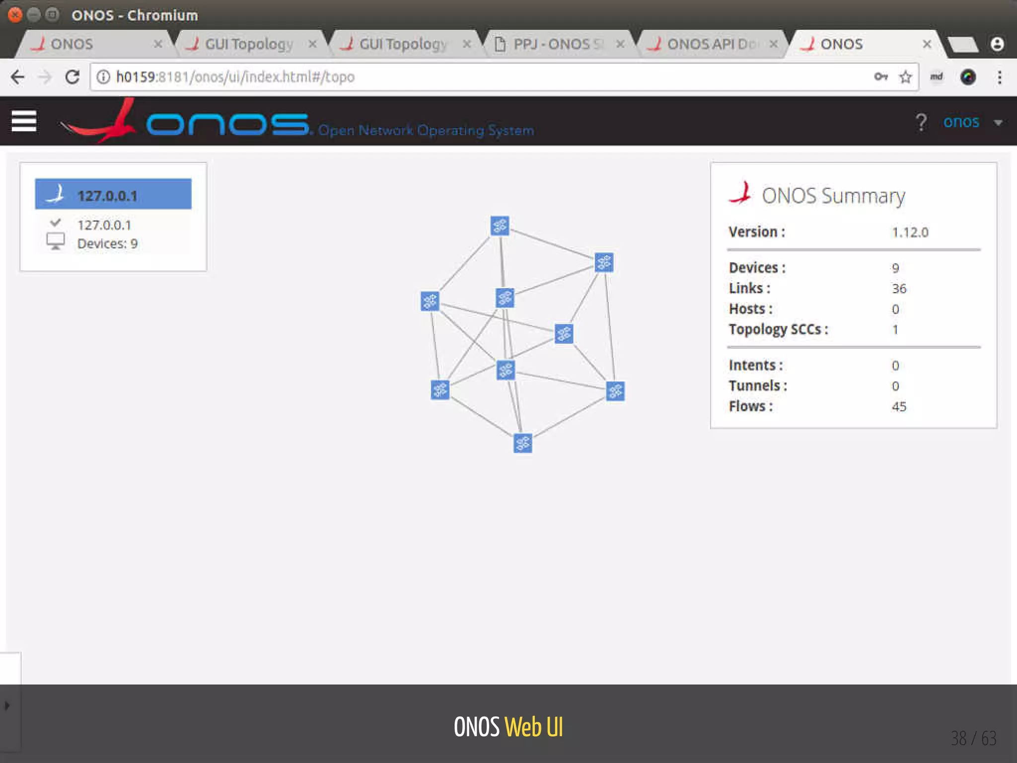 ONOS Web UI 38 / 63
 