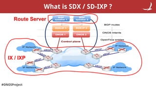 #ONOSProject
What is SDX / SD-IXP ?
IX / IXP
Route Server
SDN
 