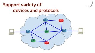 Support variety of
devices and protocols
 