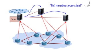 Cache
“Tell me about your slice?”
 