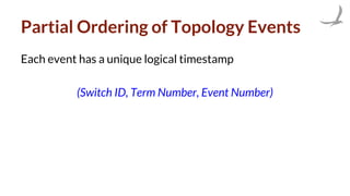 Partial Ordering of Topology Events
Each event has a unique logical timestamp
(Switch ID, Term Number, Event Number)
 