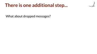 There is one additional step...
What about dropped messages?
 