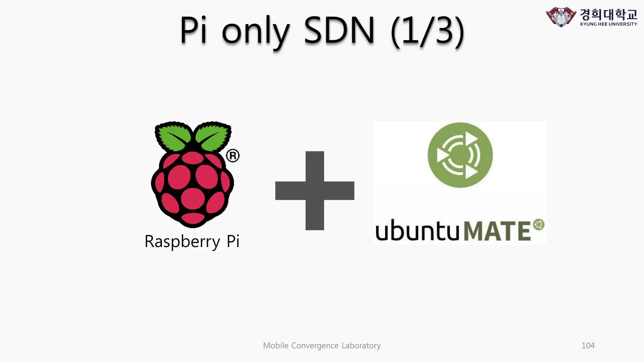 Mobile Convergence Laboratory 104
Pi only SDN (1/3)
Raspberry Pi
 