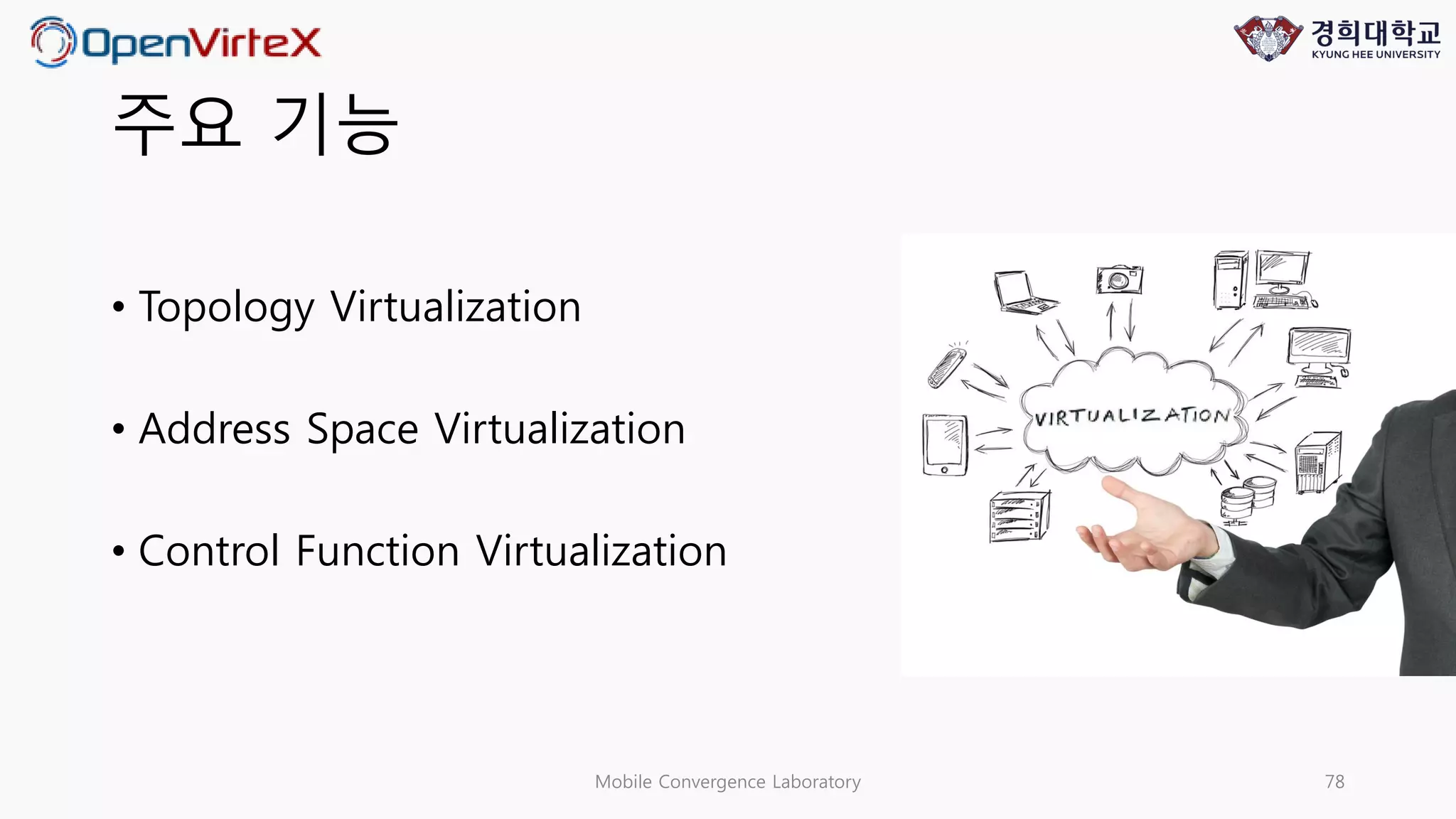 주요 기능
• Topology Virtualization
• Address Space Virtualization
• Control Function Virtualization
Mobile Convergence Laboratory 78
 