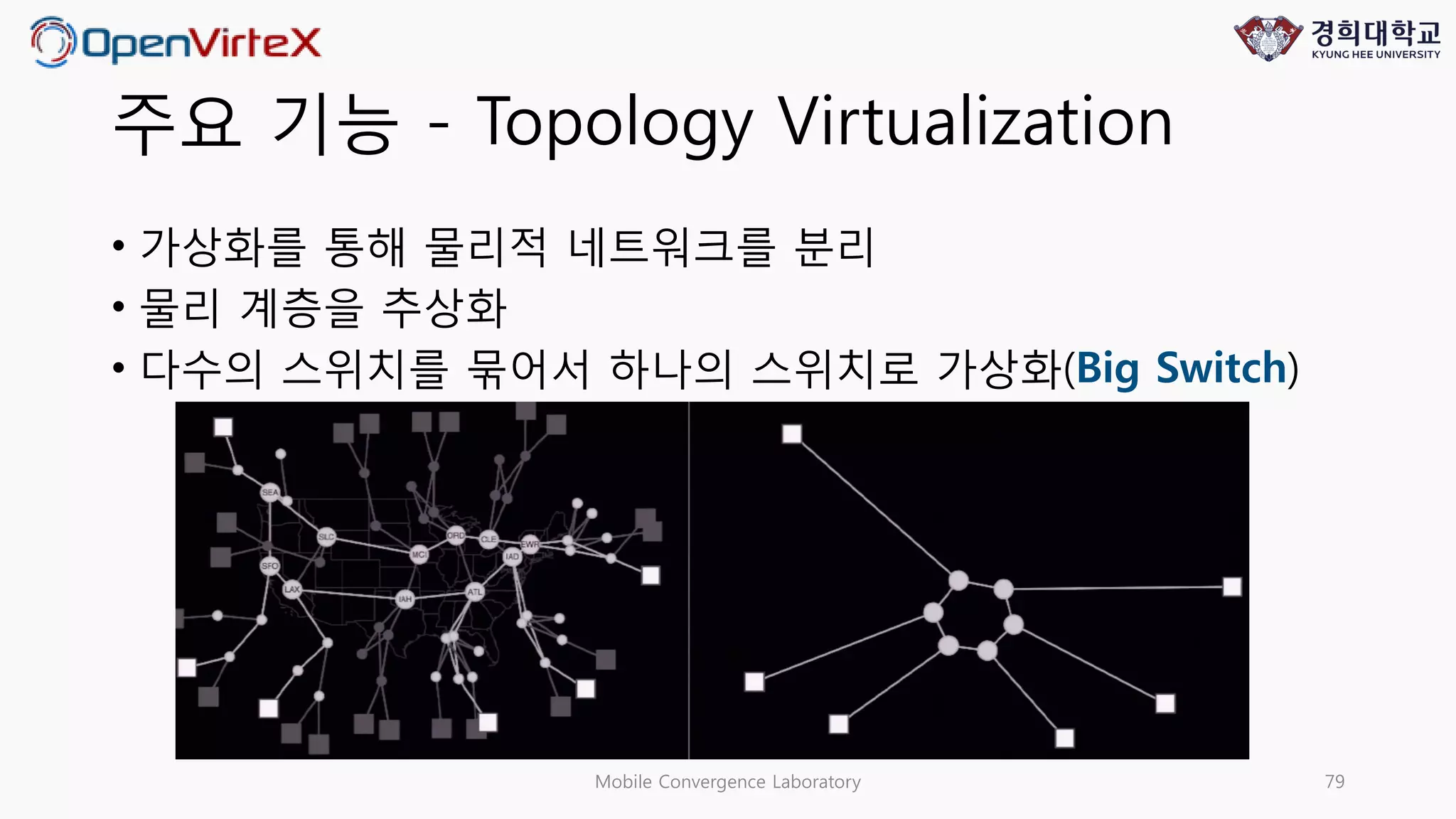 주요 기능 - Topology Virtualization
• 가상화를 통해 물리적 네트워크를 분리
• 물리 계층을 추상화
• 다수의 스위치를 묶어서 하나의 스위치로 가상화(Big Switch)
Mobile Convergence Laboratory 79
 