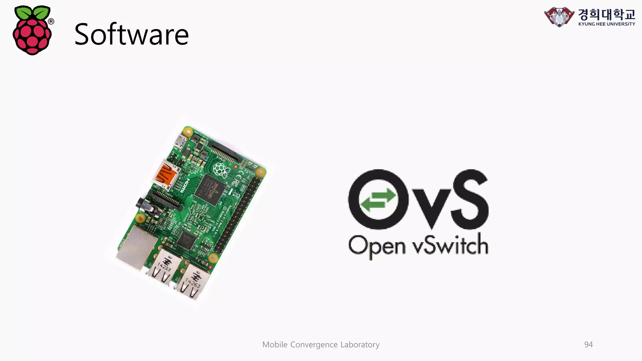 Mobile Convergence Laboratory 94
Software
 