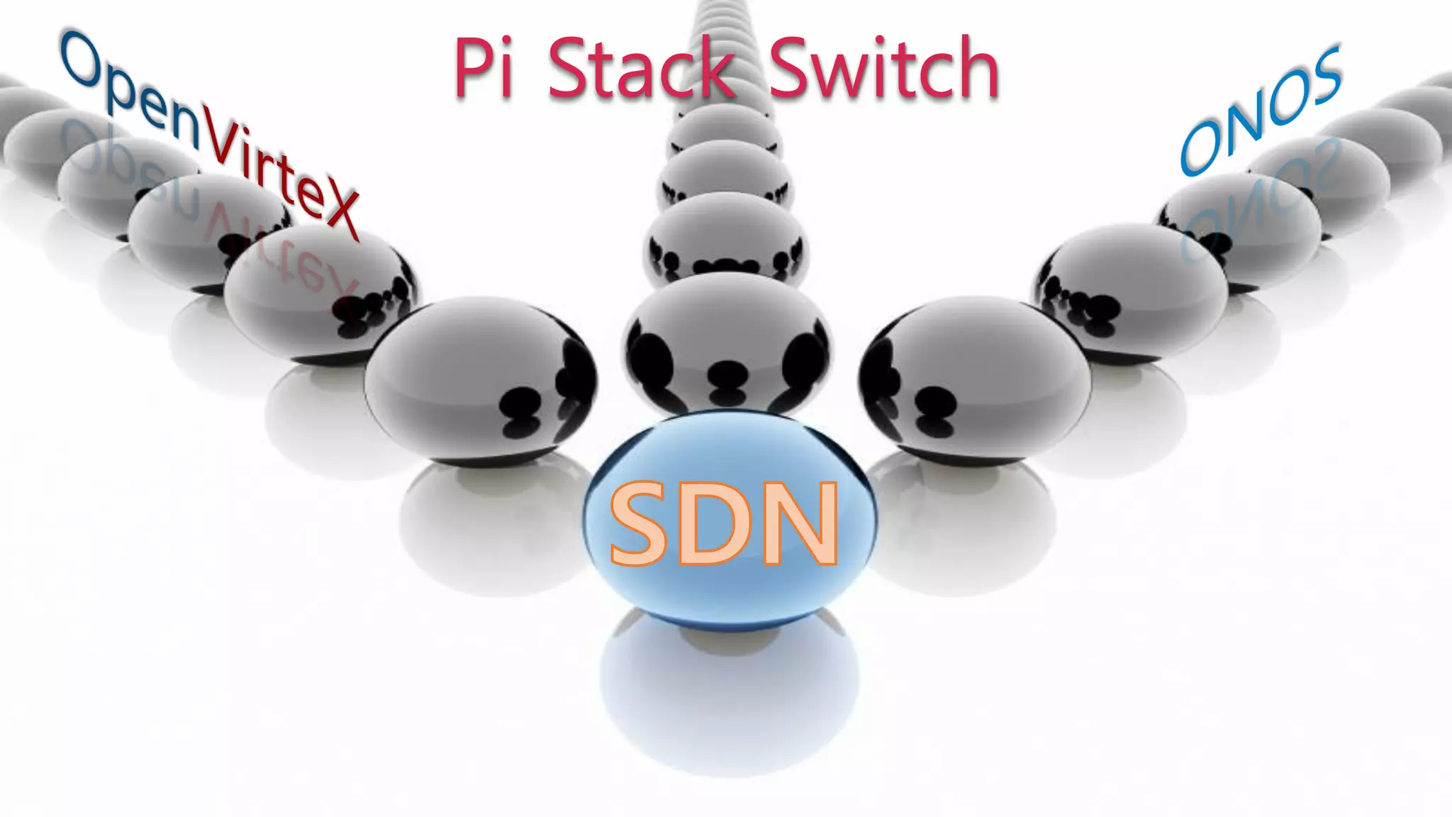 Mobile Convergence Laboratory 99
Pi Stack Switch
 