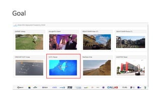 Goal
Ping-Chun Huang 11
 