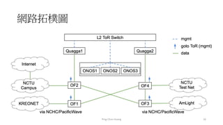 網路拓樸圖
Ping-Chun Huang 16
 