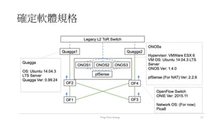確定軟體規格
Ping-Chun Huang 17
 